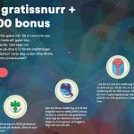 bäst bonus på casino